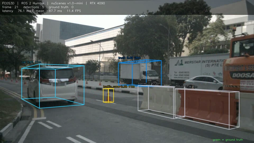 Five FCOS3D prediction boxes projected onto a nuScenes camera frame.